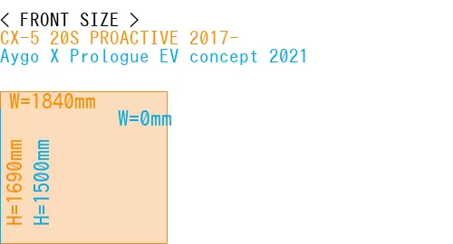 #CX-5 20S PROACTIVE 2017- + Aygo X Prologue EV concept 2021
